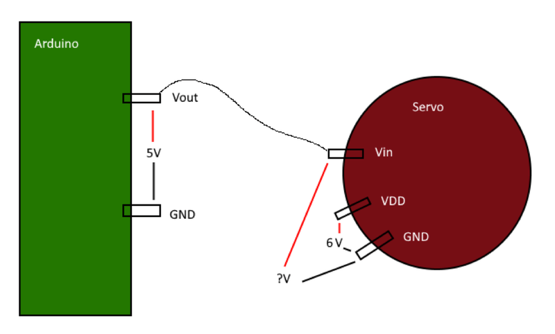 Afbeeldingslocatie: https://tweakers.net/i/TTJQussovIlDr12L0ZjS-uCTkCU=/800x/filters:strip_exif()/f/image/mJCvSJh7EU6QllATzIqkcufI.png?f=fotoalbum_large