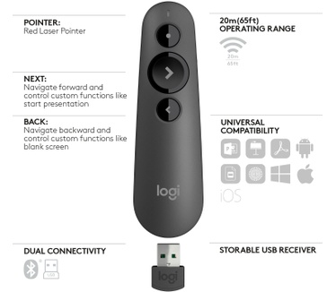 Logitech R500 (Zwart)