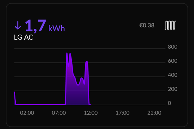 Afbeeldingslocatie: https://tweakers.net/i/TU2aMRqVOKfmPRIMoCWrg2wQHIs=/full-fit-in/4000x4000/filters:no_upscale():fill(white):strip_exif()/f/image/qpym9ob9VJK8TCydQkmvhkeg.png?f=user_large