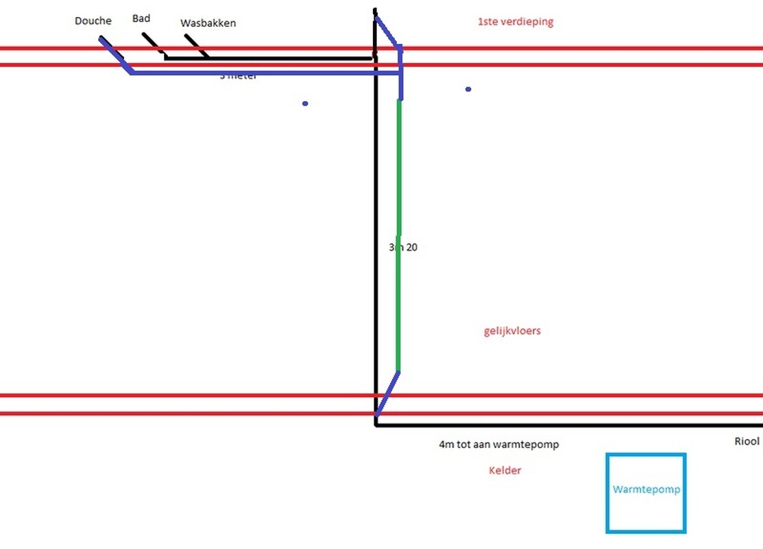 Afbeeldingslocatie: https://tweakers.net/i/TUA_6Dz7DmJpmKQOi3ckf8C53Dw=/full-fit-in/4920x3264/filters:max_bytes(3145728):no_upscale():strip_icc():fill(white):strip_exif()/f/image/LJdN68WeWPtEUh2knWU5AKE9.jpg?f=user_large