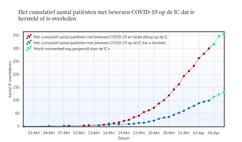 Afbeeldingslocatie: https://tweakers.net/i/TUhH97BTGfnDpo1-ozRRm2nwTwI=/800x/filters:strip_exif()/f/image/iuF7y8pmbrTJ05Bgg1G2quoP.png?f=fotoalbum_large