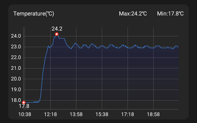 Afbeeldingslocatie: https://tweakers.net/i/TUka2K7dv8O-hisDOhLUX8TxJsQ=/800x/filters:strip_exif()/f/image/pNssVu37mY1qcqHbA9Xl4JU3.png?f=fotoalbum_large