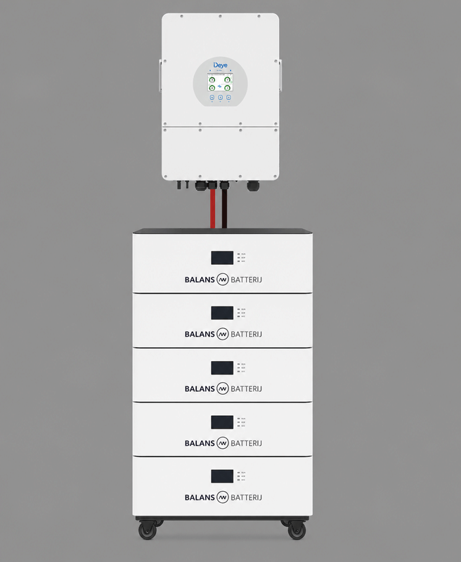 Afbeeldingslocatie: https://tweakers.net/i/TUxvh9veV2cAeIzHjxGlLyFm_x8=/x800/filters:strip_exif()/f/image/DBYl3HYjIspNiBxgqirxq9q9.png?f=fotoalbum_large