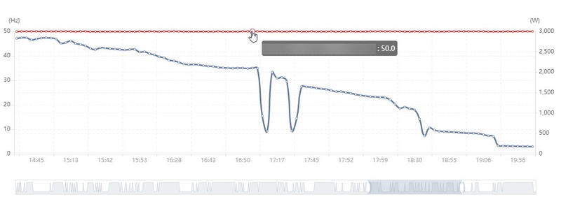 Afbeeldingslocatie: https://tweakers.net/i/TVf5jdiWa02OSAPHBebpWW12Hew=/800x/filters:strip_icc():strip_exif()/f/image/0HyAjJzSrgv94jAFWyHlWdLP.jpg?f=fotoalbum_large