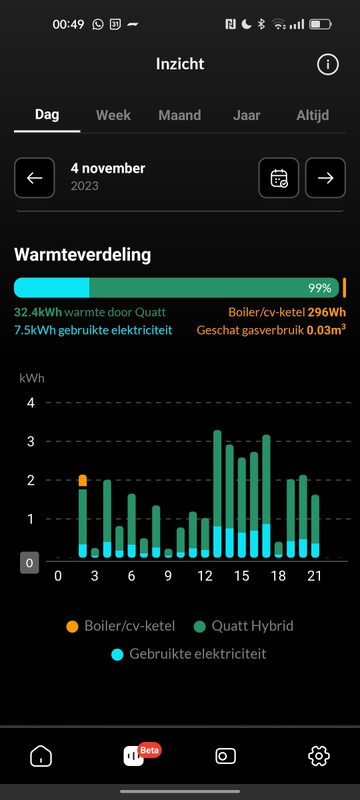 Afbeeldingslocatie: https://tweakers.net/i/TVoIN-jWDC5l5DqZlyW16gOXJZs=/x800/filters:strip_icc():strip_exif()/f/image/3mdNn78weQBUw3xAH1t1sZ64.jpg?f=fotoalbum_large