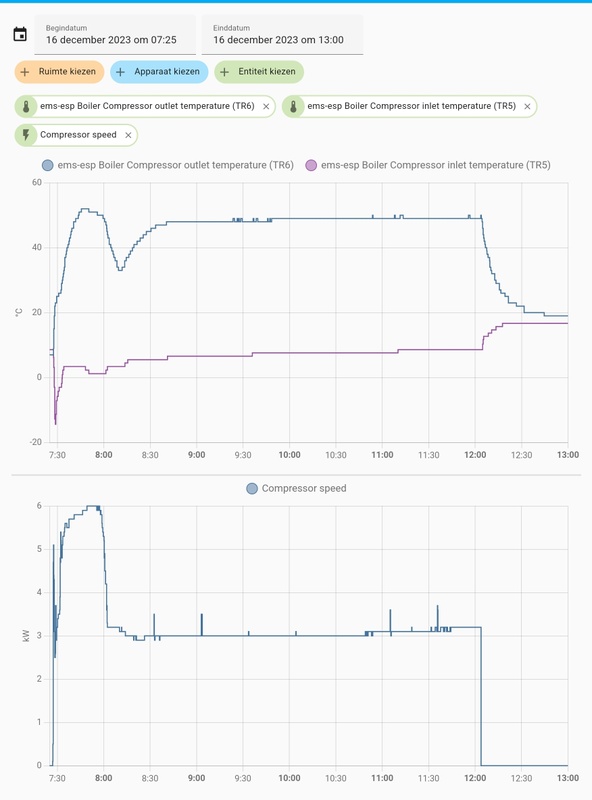 Afbeeldingslocatie: https://tweakers.net/i/TW38NLsuaPv2IWO2hTl2dIgt_o4=/x800/filters:strip_icc():strip_exif()/f/image/hMcLV5D5jus59fIHnfbhC5b3.jpg?f=fotoalbum_large