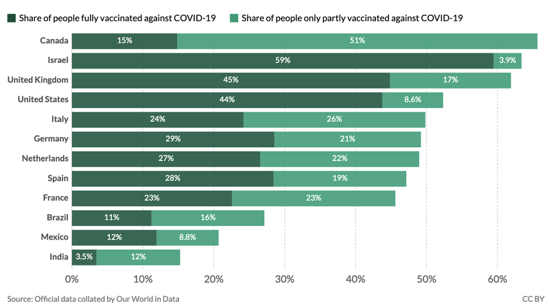 Afbeeldingslocatie: https://tweakers.net/i/TWCKLxwdpz8giMeTkm5btHMFIhY=/800x/filters:strip_exif()/f/image/Dd2tcMrwyiA29NDgs9cakBra.png?f=fotoalbum_large