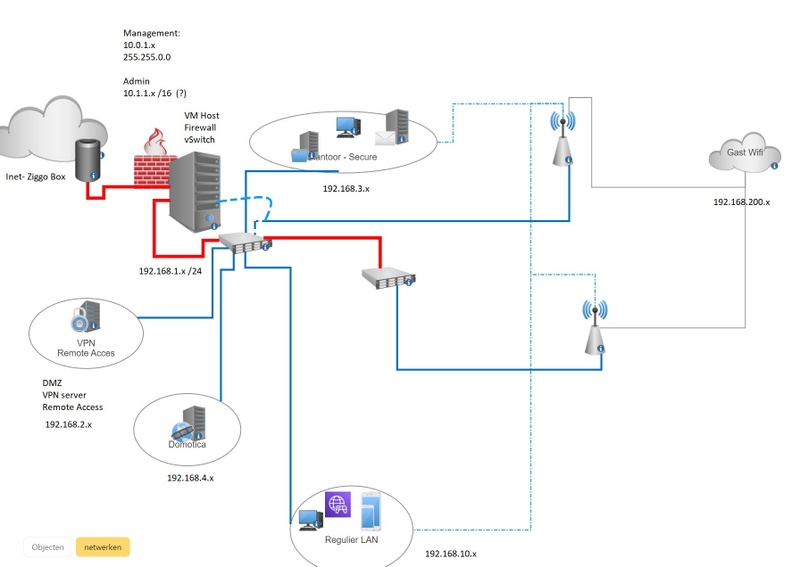 Afbeeldingslocatie: https://tweakers.net/i/TWk4r23ahww3fR3ODz66NK9C5Lc=/800x/filters:strip_icc():strip_exif()/f/image/MCIqQkchLD5bpJF231ndKHZc.jpg?f=fotoalbum_large