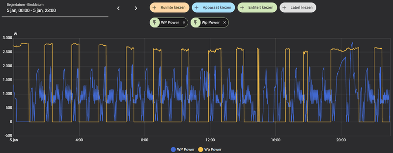 Afbeeldingslocatie: https://tweakers.net/i/TX1gP5SzpB_3BJLBFHrwgai787w=/800x/filters:strip_exif()/f/image/XWfbcL7xU46Un7jcolmQ2PJk.png?f=fotoalbum_large