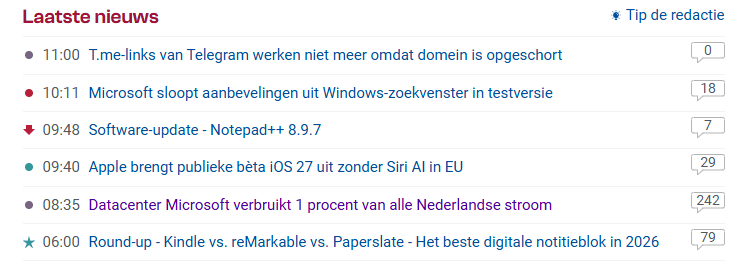 Afbeeldingslocatie: https://tweakers.net/i/TXH8Gy-pSpaZ8ULYS9-A5svZGo0=/fit-in/4000x4000/filters:no_upscale():strip_exif()/f/image/hdebDxSeUvxGS4ZVlDDJ3JXv.png?f=user_large