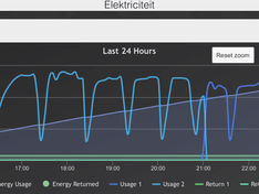 Afbeeldingslocatie: https://tweakers.net/i/TX_1IXBspP-cRYbRmkD0LHUOK0U=/234x176/filters:strip_exif()/f/image/Jmz3ENE0QSzRyM9kupNpTaqa.png?f=fotoalbum_medium