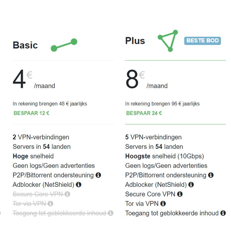 Afbeeldingslocatie: https://tweakers.net/i/TXlo8NlfQ2C4bWoO7IQnWIPWl3U=/full-fit-in/4000x4000/filters:no_upscale():fill(white):strip_exif()/f/image/lk3sGTpJcgbN3PDDZ4MLcAs6.png?f=user_large