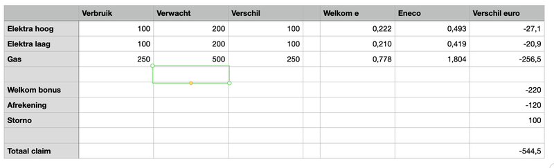 Afbeeldingslocatie: https://tweakers.net/i/TXsTBeac-4uZBSLS-zBdwi5vsLw=/800x/filters:strip_exif()/f/image/7n4wVcma4oCT3tXja5ab56nk.png?f=fotoalbum_large