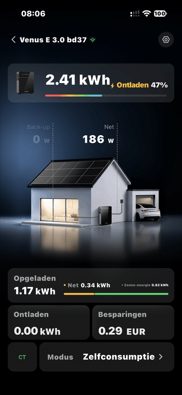 Afbeeldingslocatie: https://tweakers.net/i/TYJa1kgP1ZeKOgkLQZ6XI3M-k7o=/x800/filters:strip_exif()/f/image/Jem6xk5iNesA5B8f1GAaG4bC.png?f=fotoalbum_large