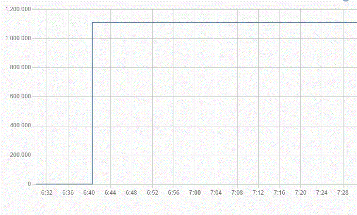 Afbeeldingslocatie: https://tweakers.net/i/T_iiPsLH1dxf-zRLiEGXLsL9UK8=/full-fit-in/4000x4000/filters:no_upscale():fill(white):gifsicle():strip_exif()/f/image/IiBaDgIIguUdTgqzggpXEbBI.gif?f=user_large