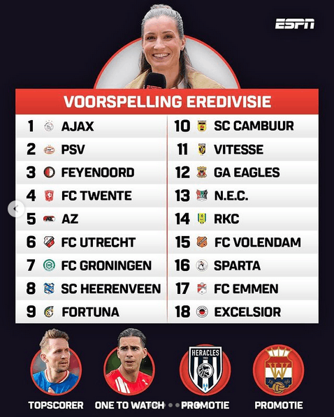 Afbeeldingslocatie: https://tweakers.net/i/T_oyuXzrUUv3la9bjFm32MmqesU=/full-fit-in/4000x4000/filters:no_upscale():fill(white):strip_exif()/f/image/06PlMvSixEO79FFilI6KyXr8.png?f=user_large