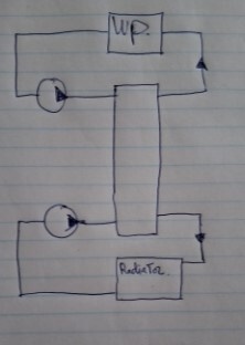 Afbeeldingslocatie: https://tweakers.net/i/Ta43LUrGn6Pn-COVW1w3UORmKmU=/fit-in/4920x3264/filters:max_bytes(3145728):no_upscale():strip_icc():strip_exif()/f/image/nfFYJoj0bnUYaFipGFKmhjS0.jpg?f=user_large