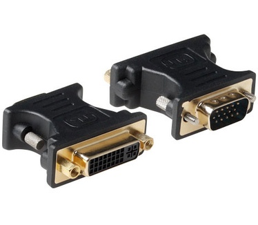 Advanced Cable Technology AP1003