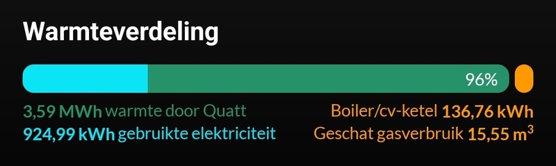 Afbeeldingslocatie: https://tweakers.net/i/TbMKC2viHh2KFU0uLGO-UT1tDQE=/800x/filters:strip_icc():strip_exif()/f/image/XTL0dX04hZwB9RXWFmFRqPqs.jpg?f=fotoalbum_large