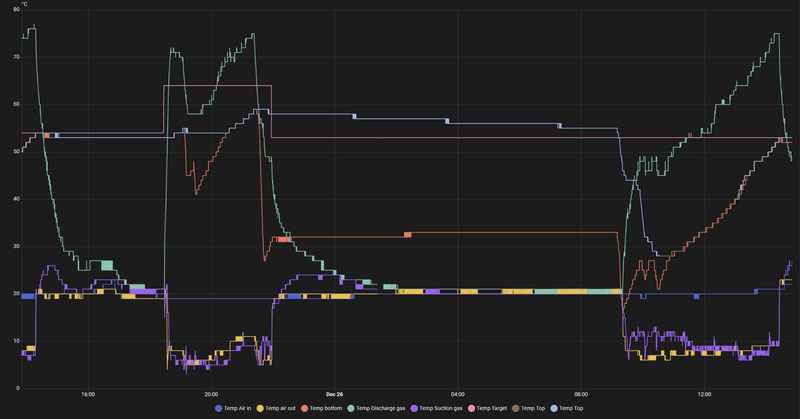 Afbeeldingslocatie: https://tweakers.net/i/TbeVf1A8j3eB_0rQUVjUOSOR6bM=/800x/filters:strip_exif()/f/image/fSrHuXajrVRoKmOvW7XhBC5j.png?f=fotoalbum_large