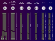 Kabels Phantom Gaming PSF