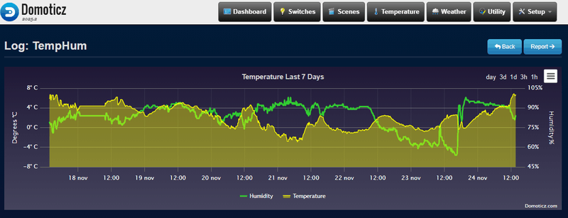 Afbeeldingslocatie: https://tweakers.net/i/Tc0TRRGaF0ryweCl7laSakZJN8s=/800x/filters:strip_exif()/f/image/kLaMKjlyh3bC2rYdS4Jgskmx.png?f=fotoalbum_large