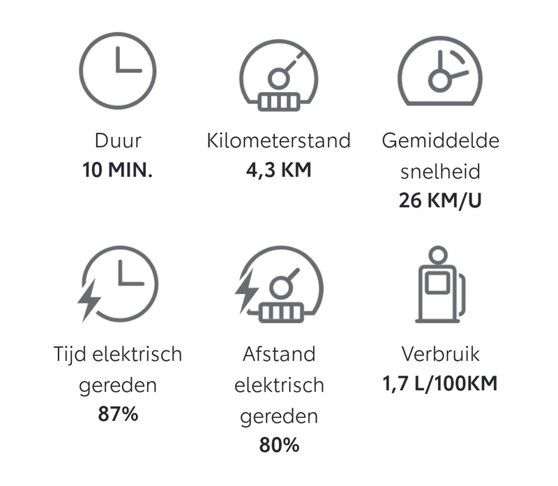 Afbeeldingslocatie: https://tweakers.net/i/TcCB_oiiO7ommQhEw3UrrOg6hPg=/800x/filters:strip_icc():strip_exif()/f/image/DJbOe7JOhpVSzQP6YYtenv8G.jpg?f=fotoalbum_large