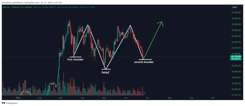 Afbeeldingslocatie: https://tweakers.net/i/TcbT--7-UFpLGXSNiiKoU5Mb_sw=/800x/filters:strip_exif()/f/image/N3JkUU7GALotCPP9tORCShsI.png?f=fotoalbum_large