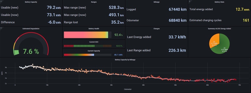 Afbeeldingslocatie: https://tweakers.net/i/TcfvIsgTHMtrAv574qD2hA5gctU=/800x/filters:strip_icc():strip_exif()/f/image/NY8qy5XaNTIubSZJyxDuhU1V.jpg?f=fotoalbum_large