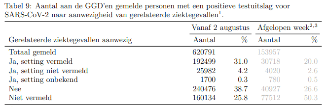 Afbeeldingslocatie: https://tweakers.net/i/TcgsARBfhEM9B3LcX1e9URiFsdo=/full-fit-in/4000x4000/filters:no_upscale():fill(white):strip_exif()/f/image/V5MRRBQ7MdIxg0k3J08uuKMc.png?f=user_large