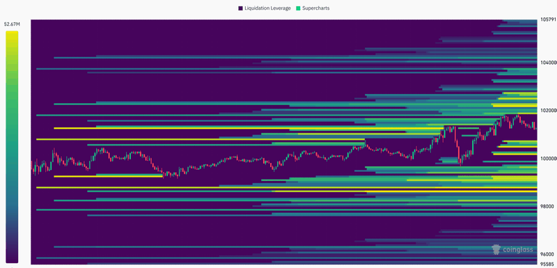 Afbeeldingslocatie: https://tweakers.net/i/TcyJIKt_kowYg7MC0QpIUruCZCk=/800x/filters:strip_exif()/f/image/qZOQnXEBTCke4JwlK8uWD2Wo.png?f=fotoalbum_large