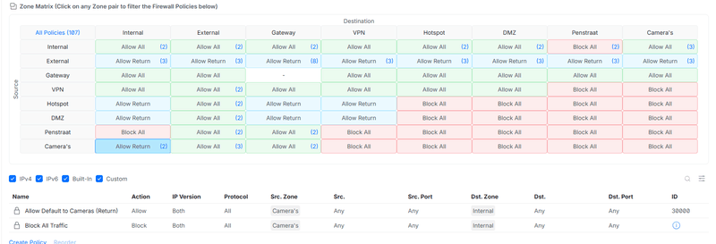 Afbeeldingslocatie: https://tweakers.net/i/Td7kY9EiRZrmgwC9kXEKGUSaV4M=/800x/filters:strip_exif()/f/image/rWh7xKl5YCuaSZGf3Pa6QL6l.png?f=fotoalbum_large
