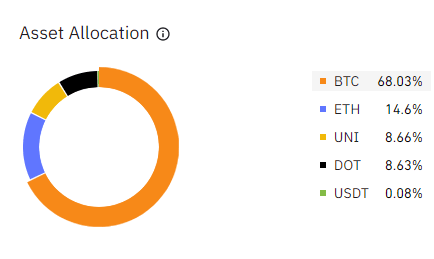 Afbeeldingslocatie: https://tweakers.net/i/Tdtkha7mpBGYOq_Zcu_DbIAM0Ss=/full-fit-in/4000x4000/filters:no_upscale():fill(white):strip_exif()/f/image/ttMC5kkvlYhkUljwdswndbLb.png?f=user_large
