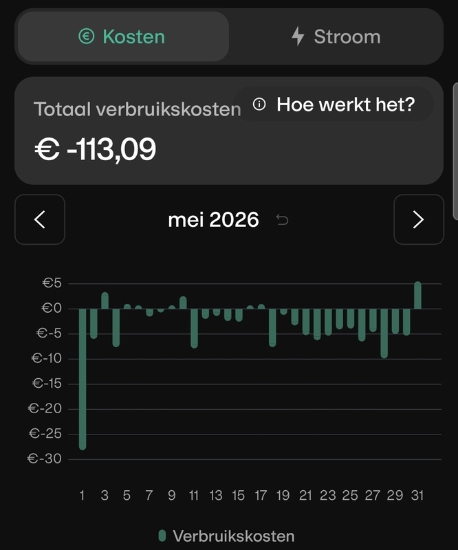 Afbeeldingslocatie: https://tweakers.net/i/Te-HKGdgBQvQP-mUgro1I_fWW0Q=/x800/filters:strip_icc():strip_exif()/f/image/lJcoSQK3dv3J8vCmkr4gUmt6.jpg?f=fotoalbum_large