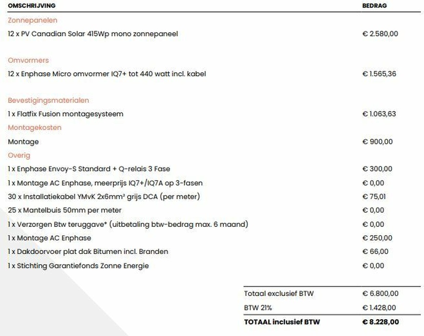 Afbeeldingslocatie: https://tweakers.net/i/TeHCSyrFobdPBTbnDPnMiBuTenI=/full-fit-in/4920x3264/filters:max_bytes(3145728):no_upscale():strip_icc():fill(white):strip_exif()/f/image/FYxOyar2lu9abVsk5nhfWbm9.jpg?f=user_large