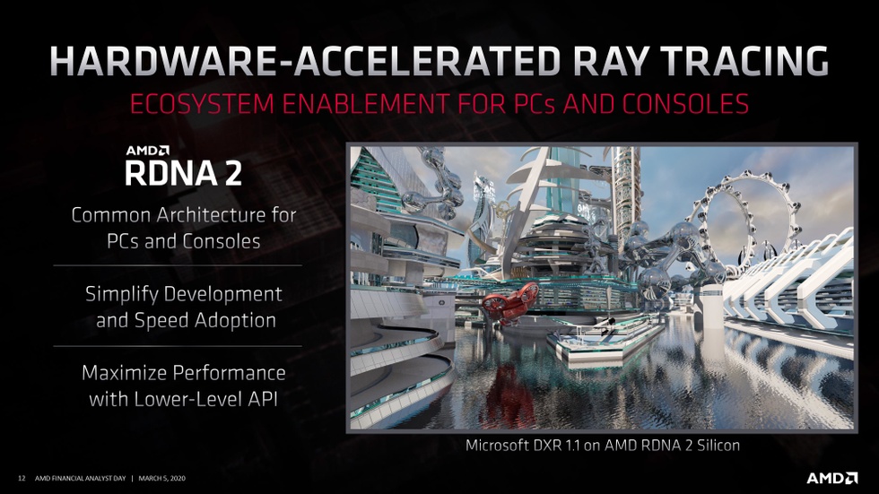 AMD Radeon-roadmap