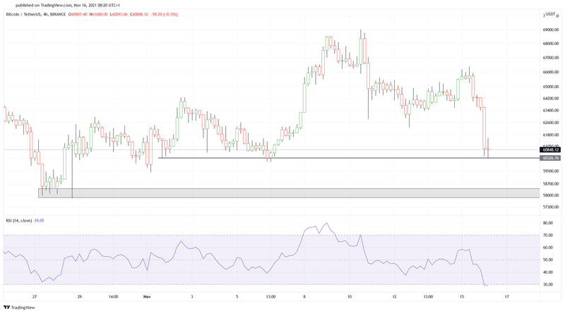 Afbeeldingslocatie: https://tweakers.net/i/Tf8cHTwjV3xUhvSnULjbBe5abs0=/800x/filters:strip_exif()/f/image/9CCZjfHlFW7Tiscx4ulSBuIa.png?f=fotoalbum_large