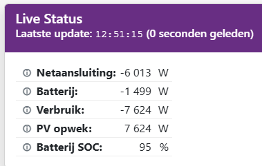 Afbeeldingslocatie: https://tweakers.net/i/Tf9OnXFMPAmgs7XZxxYhdLBSgZA=/fit-in/4000x4000/filters:no_upscale():strip_exif()/f/image/WVwMbPLBVDJWeETVEXBv0nr2.png?f=user_large