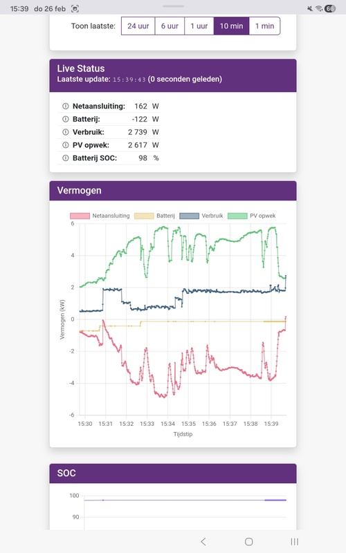 Afbeeldingslocatie: https://tweakers.net/i/TfB7rzjmYaaRAFc80bxFUjKEfZg=/x800/filters:strip_icc():strip_exif()/f/image/307qBJD0UoR1Cs5SOeiffnsJ.jpg?f=fotoalbum_large