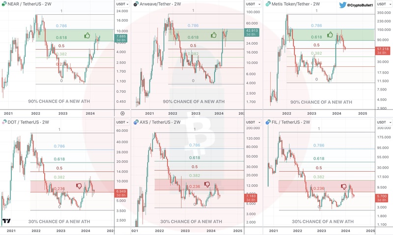 Afbeeldingslocatie: https://tweakers.net/i/TfCG5HWDGg2lEdUdSw5dJo9exx8=/800x/filters:strip_icc():strip_exif()/f/image/LvrO7YXVRX4bYFKRryDgvEFA.jpg?f=fotoalbum_large