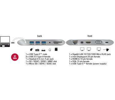 Delock USB Type-C 3.1 Dockingstation 4K (87298)