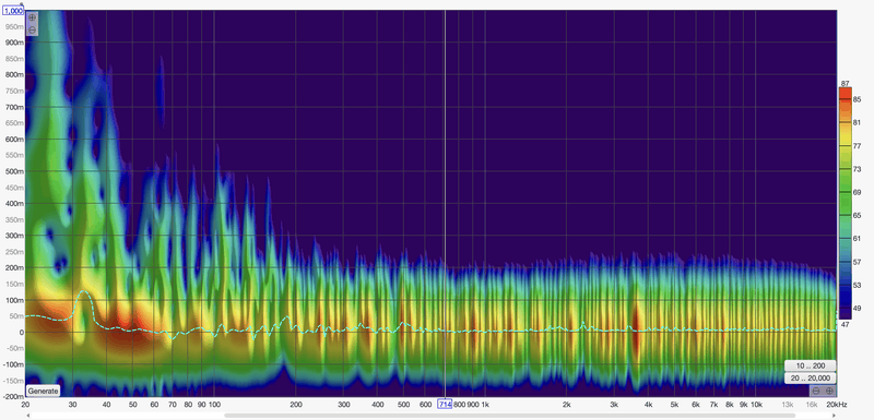 Afbeeldingslocatie: https://tweakers.net/i/TfW347cnclMzUoocqjexjz_w4no=/800x/filters:strip_exif()/f/image/gl1362xrnwqfHqYRf9UIVMfr.png?f=fotoalbum_large
