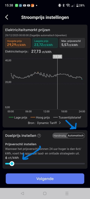 Afbeeldingslocatie: https://tweakers.net/i/TfhoVFoxsQC0y4pQJmh5jbb3SmM=/x800/filters:strip_icc():strip_exif()/f/image/uTlcZ8q3PWPHT4Vy0fnJDZ5B.jpg?f=fotoalbum_large