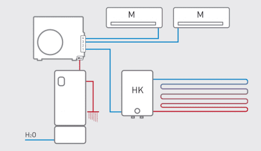 Afbeeldingslocatie: https://tweakers.net/i/Tfi381uzN9YwkY9OjgIIwY-PqmM=/full-fit-in/4000x4000/filters:no_upscale():fill(white):strip_exif()/f/image/5IfONVPSaMbX4AneVB4DJLiD.png?f=user_large