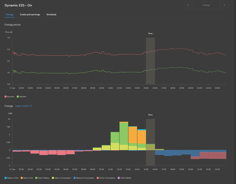 Afbeeldingslocatie: https://tweakers.net/i/Tg2y4I9iAx9i9w5RuJmJRp6jKa8=/800x/filters:strip_exif()/f/image/W5XlwWEerbmeSS8cairVCp5m.png?f=fotoalbum_large