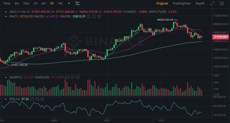 Afbeeldingslocatie: https://tweakers.net/i/Th-r3WfTIBWCIqIMSBW4dmR_0sM=/800x/filters:strip_icc():strip_exif()/f/image/6LgzpOP6cSd1EJhRN4semiTo.jpg?f=fotoalbum_large