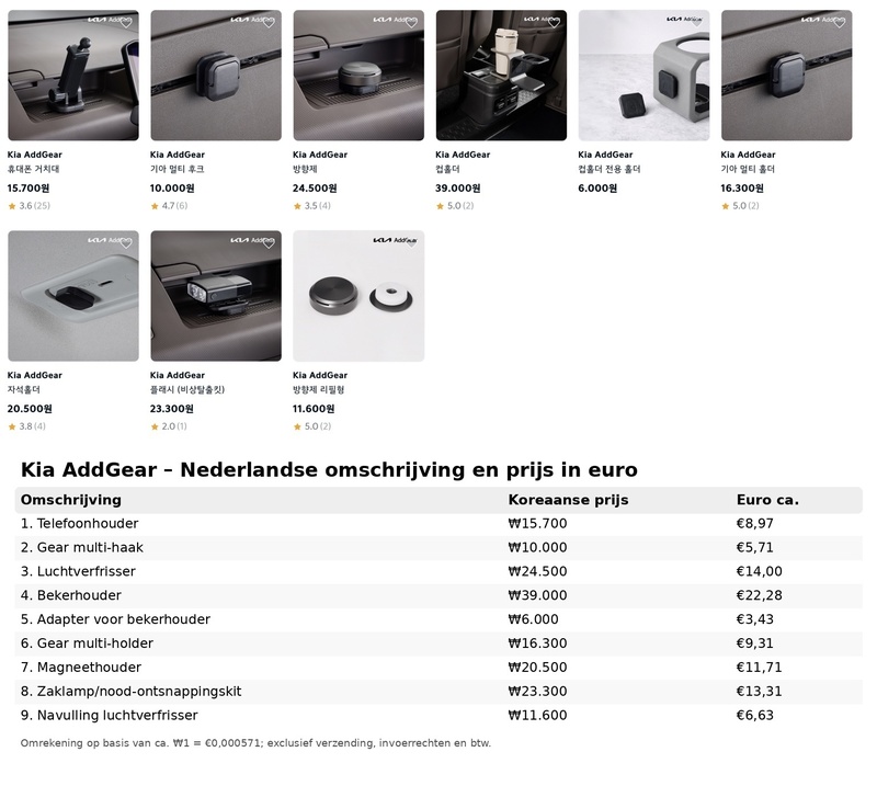 Afbeeldingslocatie: https://tweakers.net/i/ThHZZi4aqLMsM7WtAjhJdj39TwA=/800x/filters:strip_icc():strip_exif()/f/image/BUfYr0y6aX3Td7ACk95Dgkdi.jpg?f=fotoalbum_large