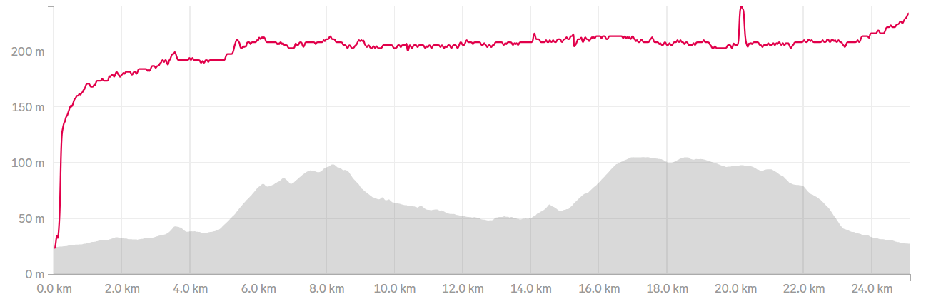 Afbeeldingslocatie: https://tweakers.net/i/ThLWdfZ-npxznnm7Qg-7Y2A0hAM=/fit-in/4000x4000/filters:no_upscale():strip_exif()/f/image/UrMUZyWjOFop5jSwIF49hgf4.png?f=user_large