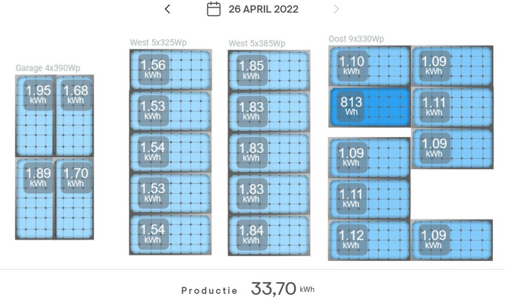 Afbeeldingslocatie: https://tweakers.net/i/ThZOOhbDB7GYcInDEZ17ZdeJKl8=/full-fit-in/4920x3264/filters:max_bytes(3145728):no_upscale():strip_icc():fill(white):strip_exif()/f/image/r2Dp3fG1MbspH0mshiglUvfX.jpg?f=user_large