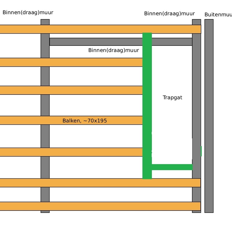 Afbeeldingslocatie: https://tweakers.net/i/ThZU5FLf0iWEKdWkQNRKluwiLjQ=/800x/filters:strip_icc():strip_exif()/f/image/8fJVsXDkwGdZiHQIM8EMvMAN.jpg?f=fotoalbum_large